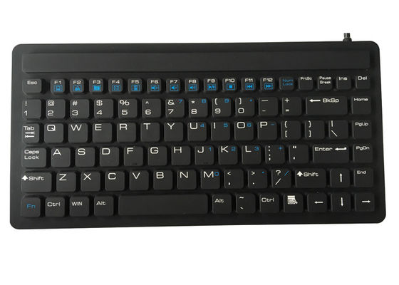 Nazwa